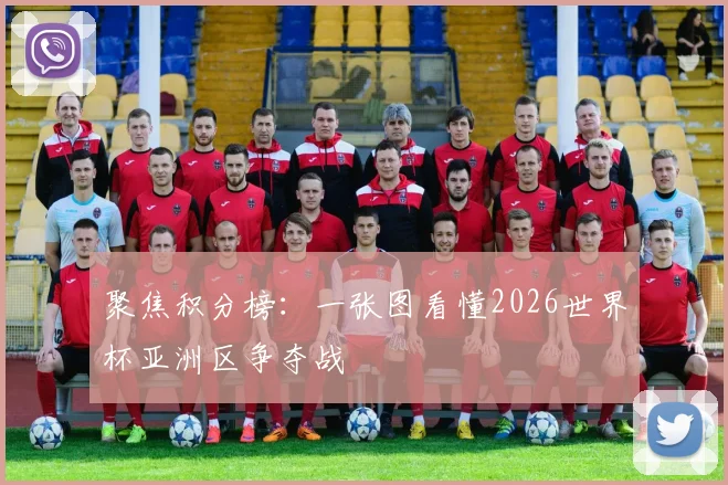 聚焦积分榜：一张图看懂2026世界杯亚洲区争夺战